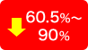 60.5%～90%