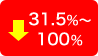 31.5%～100%
